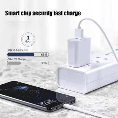 USB-lader 